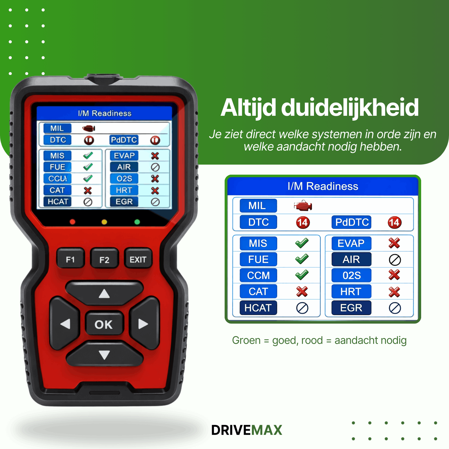 Czarno-czerwony skaner DriveMax OBD2 z wyświetlaczem gotowości I/M z przodu.